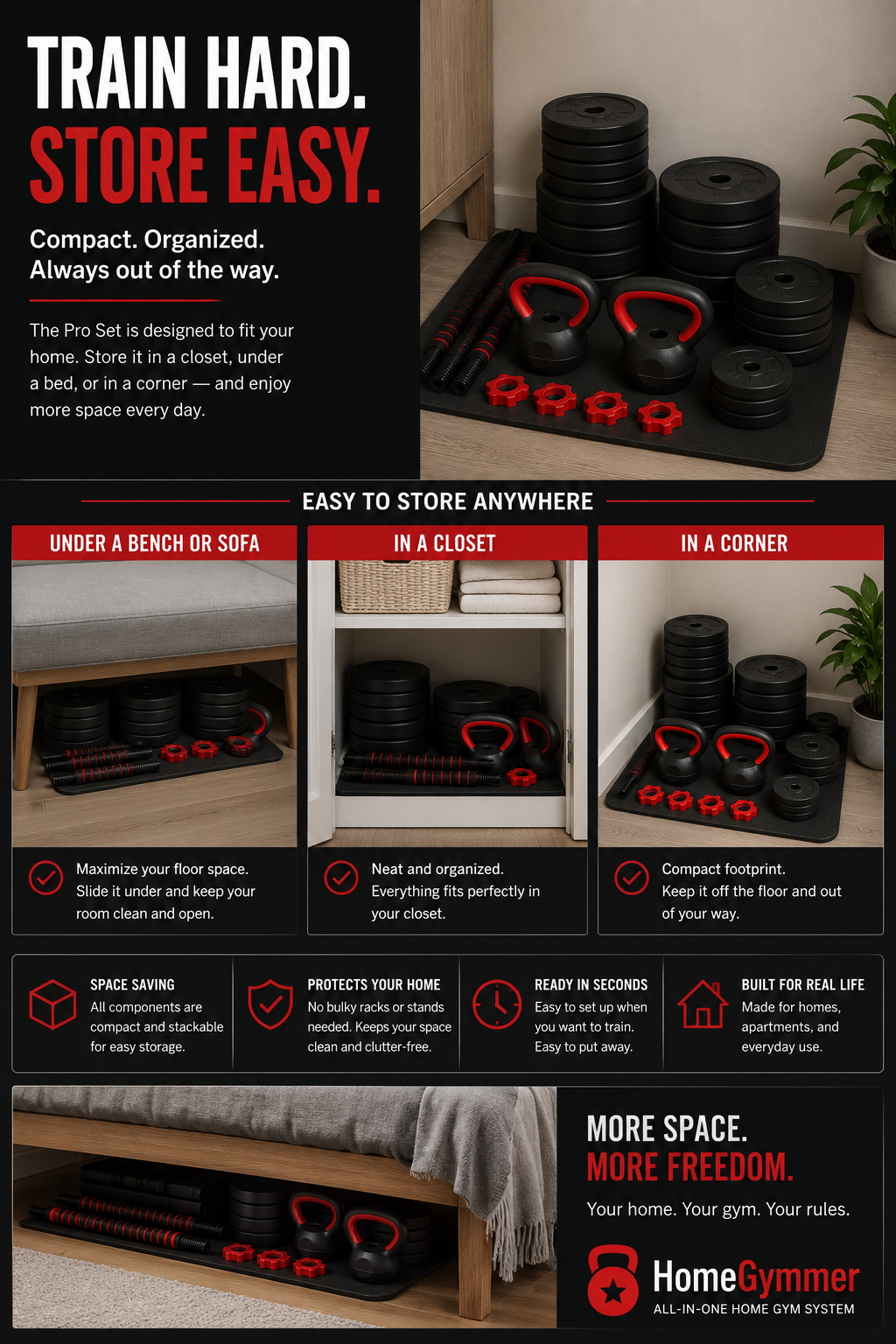 Home Gymer 50KG Pro Set compact storage options - under bench, closet and corner - Pro Set