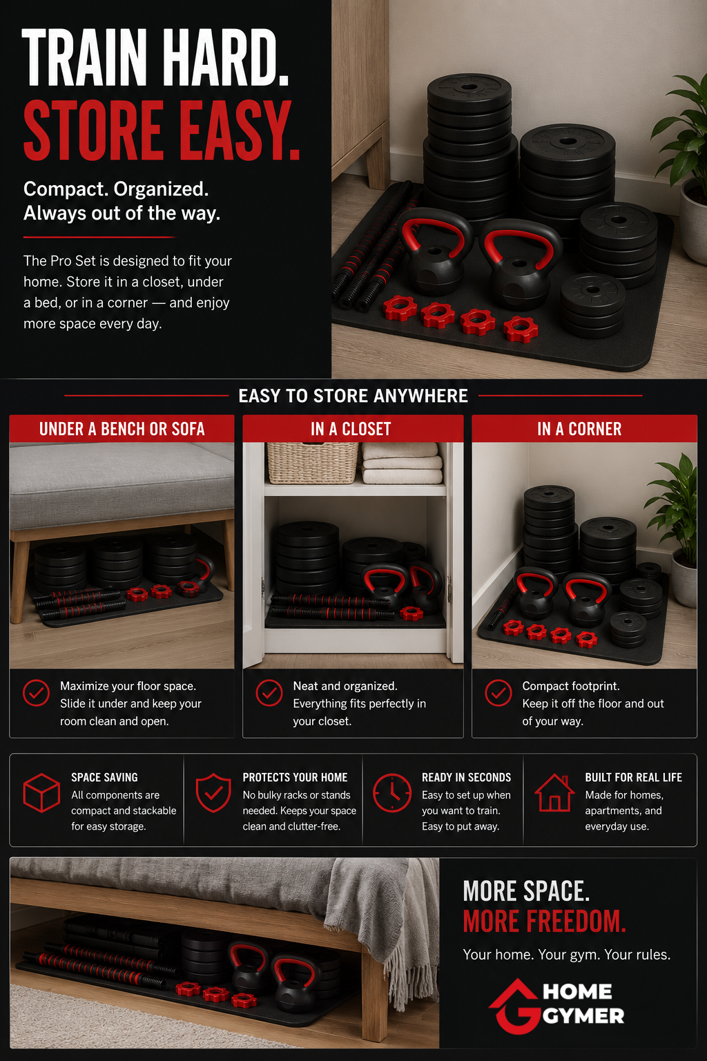 Home Gymer 50KG Pro Set compact storage options - under bench, closet and corner - Pro Set
